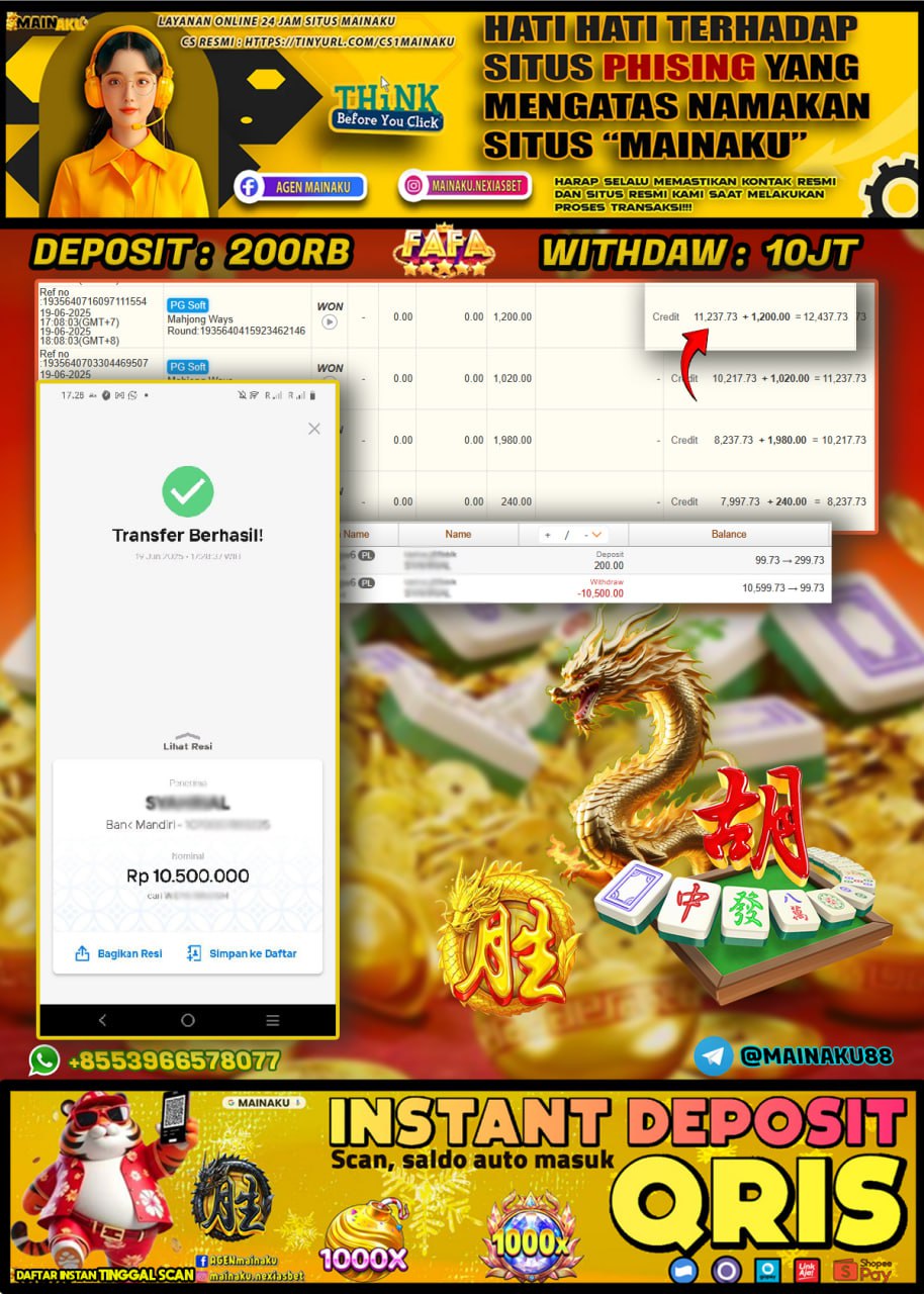 Testimoni Kemenangan Mainaku Hari Ini – 19 Juni 2025 di MAINAKU