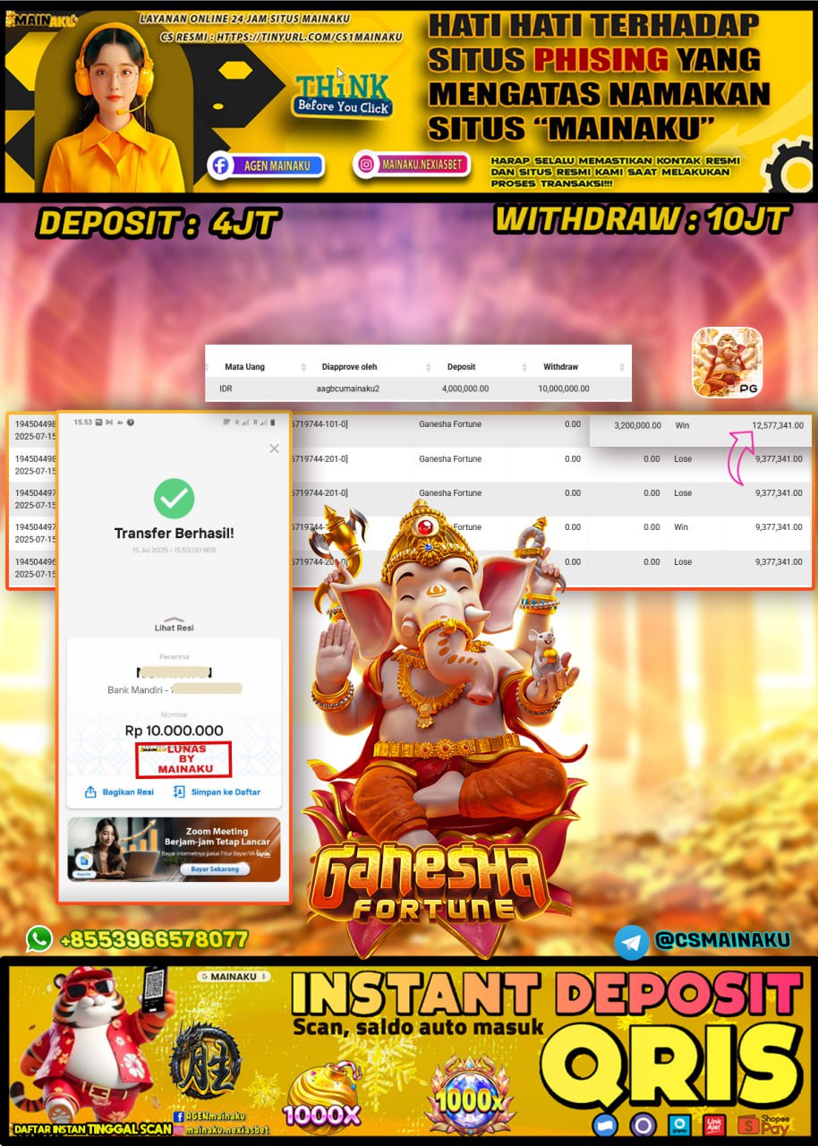 Testimoni Kemenangan Mainaku Hari Ini – 15 Juli 2025 di MAINAKU