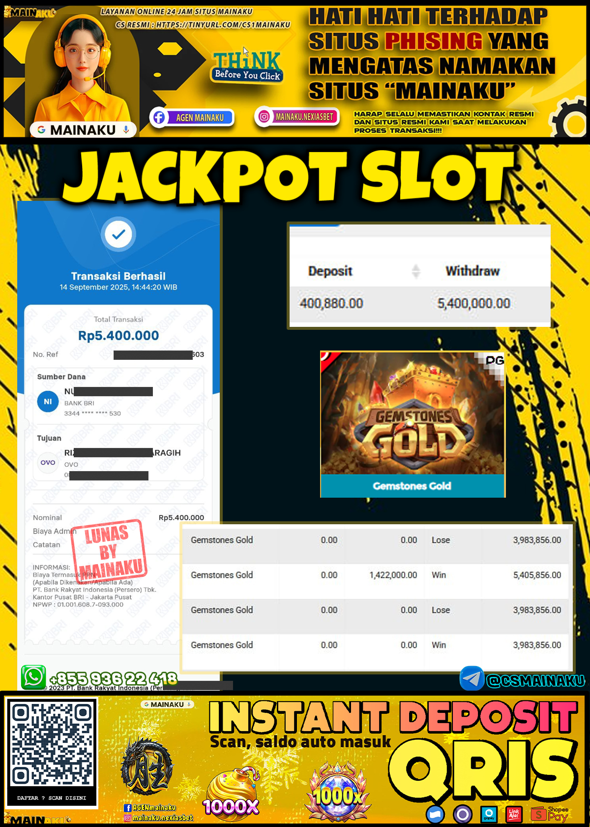 Testimoni Kemenangan Mainaku Hari Ini – 14 September 2025 di MAINAKU