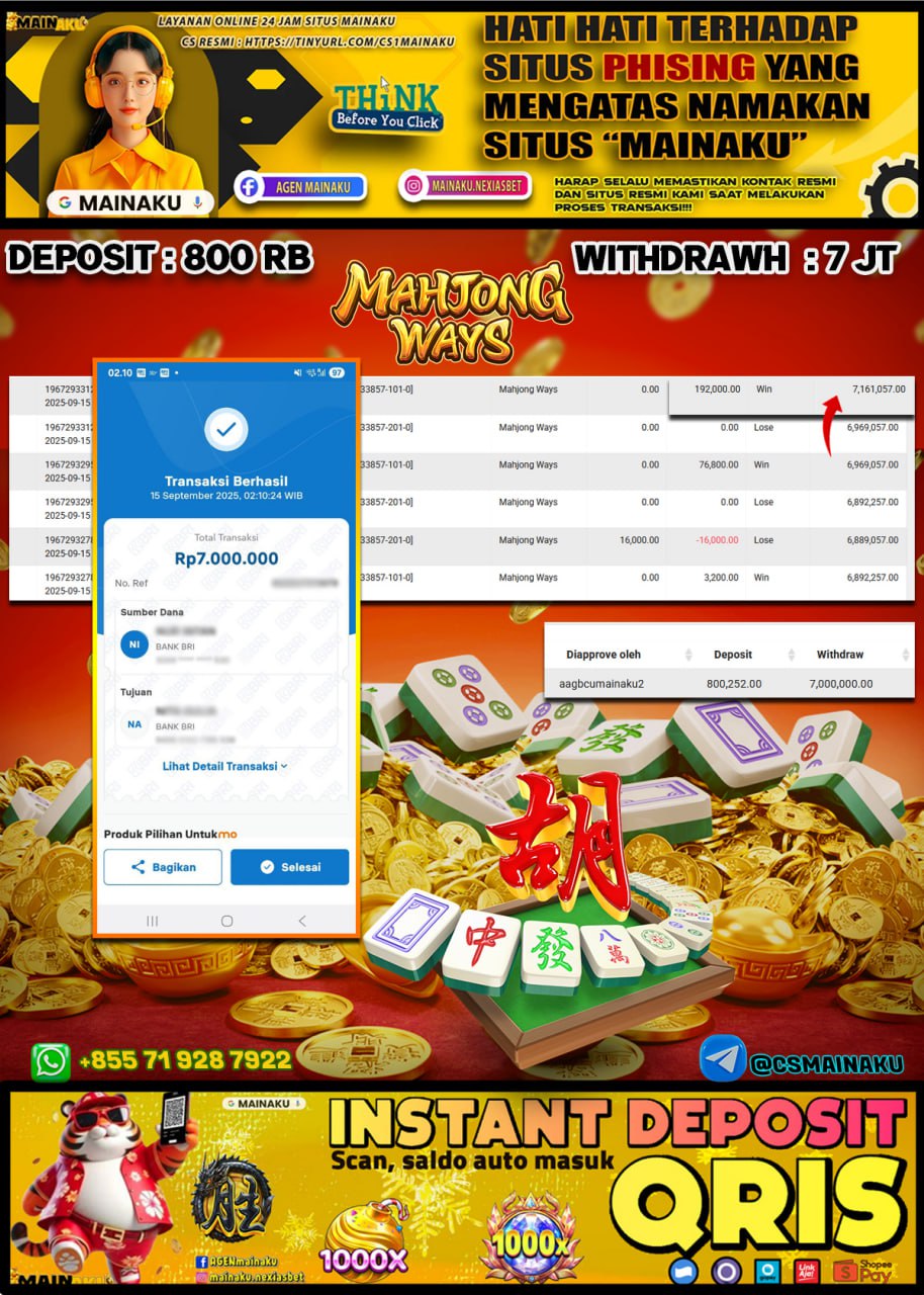 Testimoni Kemenangan Mainaku Hari Ini – 15 September 2025 di MAINAKU