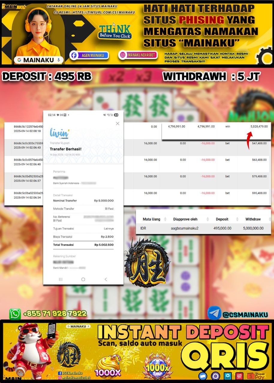 Testimoni Kemenangan Mainaku Hari Ini – 13 September 2025 di MAINAKU